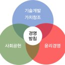 삼영설비
