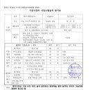 케이티텔레캅(주) 이미지