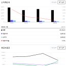 소매점 이미지
