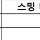 수비디오 이미지