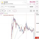 태우미트 - 사상구 | 태우미트
