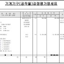 신라주유소 이미지
