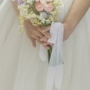 쵸쵸네일
