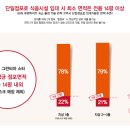 패밀리스포츠파크 이미지