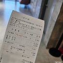 동성하이타운시장 | 대구 약령시 한방의료체험타운 이색실내데이트 족욕체험 후기 ㅣ이용방법, 주차