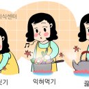 장마철 식중독 예방법 이미지