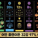 업사이드플랜