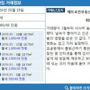 메트로칸공인중개사사무소 이미지