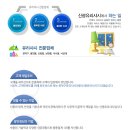 신광유리 이미지