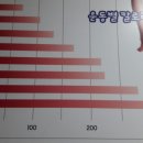 우리동네운동장 이미지