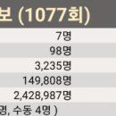 애니타임로또 이미지