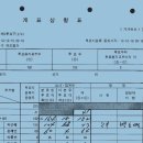 ▶초대박◀개판인 개표상황표들...(경악금지ㅠ) 이미지