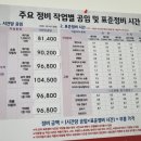 낙양점 기아오토큐 이미지