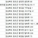 박영순한의원 이미지