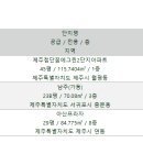 제주도 09월 09일 실거래 자료입니다. (제주첨단꿈에그린2단지아파트,남주(가동) 등) 이미지