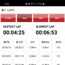 수도산체육공원 축구장 이미지