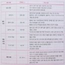 「신ㆍ구약 중간기」 -당파, 분파, 세력들