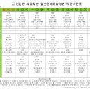 의료법인 연세의료재단 이미지