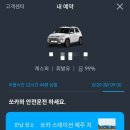 성산일출봉농업협동조합주유소 네이버블로그