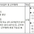 (10월 04일 마감) 솔브레인(주) - 공주공장 제조직 채용 이미지