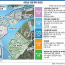 아리울통상