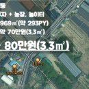 구내농장 이미지