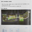 버스정류장(롯데몰) 이미지