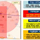 금강메디칼 네이버블로그