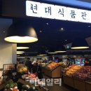 현대백화점 디큐브시티 지하2층-3 이미지