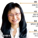 믿음네트워크