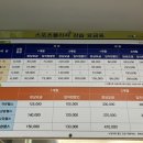 거제문화예술회관별관 오션사이드수영장 | 거제 수영장(수영강습, 자유수영) 총정리 | 장평,아주,장승포,일운 수영장
