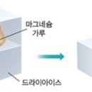한빛고등학교 이미지
