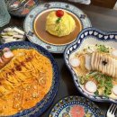 세컨디포레스트송리단길점 | 송리단길 맛집 선택이 고민될 때 확인하는 송리단취향 파스타와 퓨전 메뉴 비교 가이드