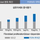 이층엔약국 이미지