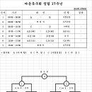 각종자료 이미지