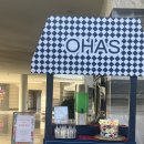 사이판 | 사이판후기1편) 사이판켄싱턴호텔(수영장, 부대시설)