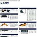 문경건설기계