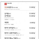 도도보쌈 이미지