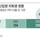 서울대공대생