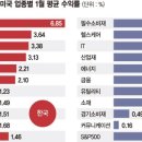 한국헬스 이미지