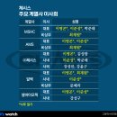 박헤어필