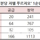 분당-241 이미지