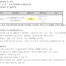 방배노인종합복지관 | 서초구립 방배노인종합복지관 사회복지사(인원:2명, 접수기간:25.12.29~26.1.5)