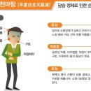 경림한의원 이미지