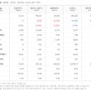 대양판지(주) 이미지