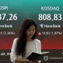 (주)엠시드 토큰포스트