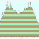 곡성-127 이미지