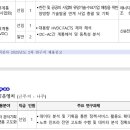 한국전력공사 이미지