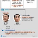 2024년 12월 11일 수요일 신문을 통해 알게 된 것들 이미지