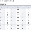 제기36 이미지